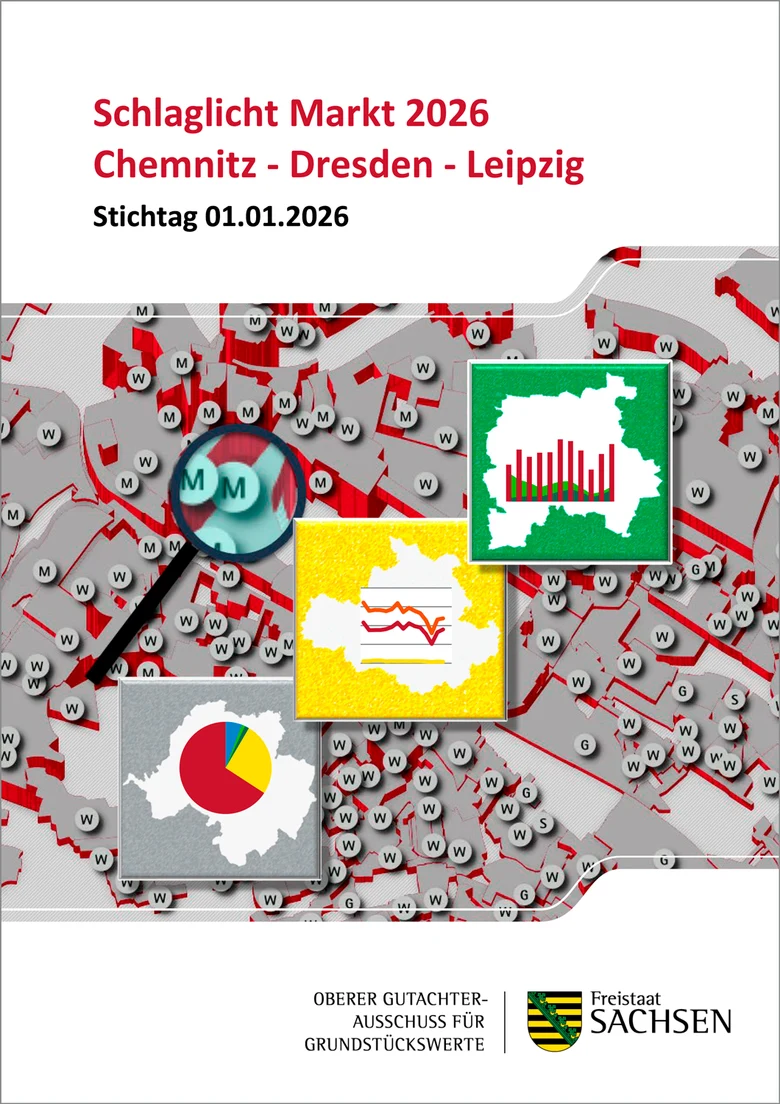 Titelbild Schlaglicht Markt 2026