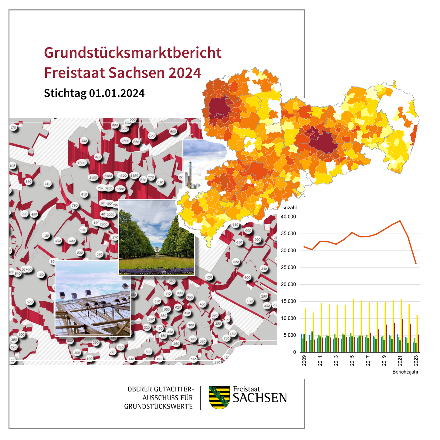 Grundstücksmarktbericht 2024